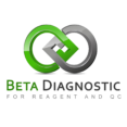 Beta Diagnostic